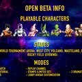Dragon Ball FighterZ – szczegóły otwartych beta testów
